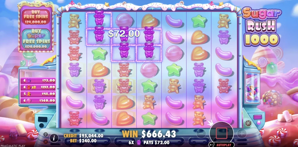Sugar Rush 1000 Slot
